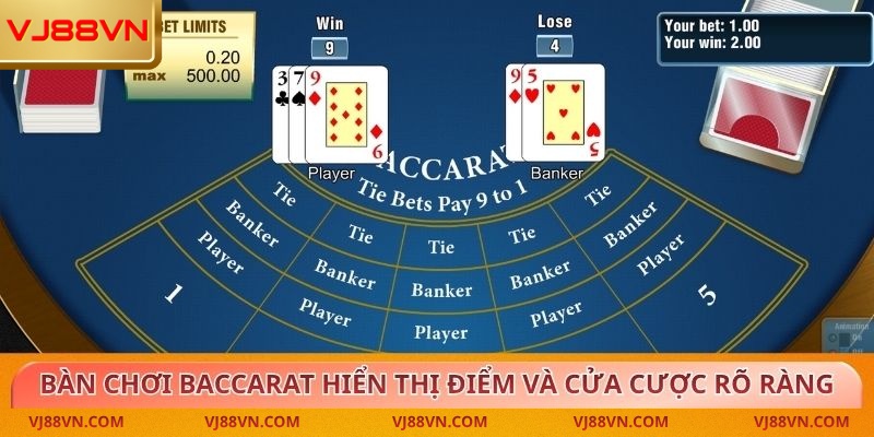 Bàn chơi baccarat hiển thị điểm và cửa cược rõ ràng