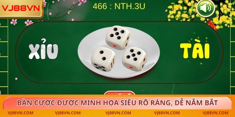 Bàn cược được minh họa siêu rõ ràng, dễ nắm bắt