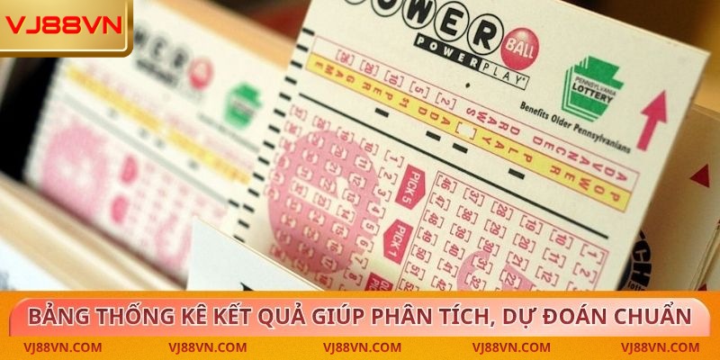 Bảng thống kê kết quả xổ số nhanh giúp phân tích và dự đoán chuẩn