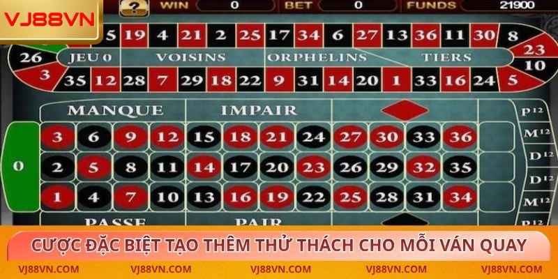 Cược đặc biệt tạo thêm sự thú vị và thử thách cho mỗi ván quay