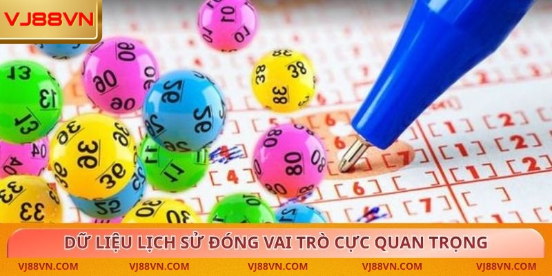 Dữ liệu lịch sử đóng vai trò cực quan trọng