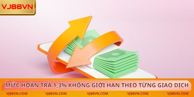 Mức hoàn trả 1,3% không giới hạn theo từng giao dịch