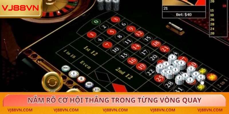 Luật đặt cược phổ biến giúp nắm rõ cơ hội thắng trong từng vòng quay