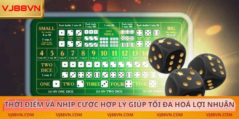 Thời điểm và nhịp cược hợp lý giúp tối đa hoá lợi nhuận lâu dài