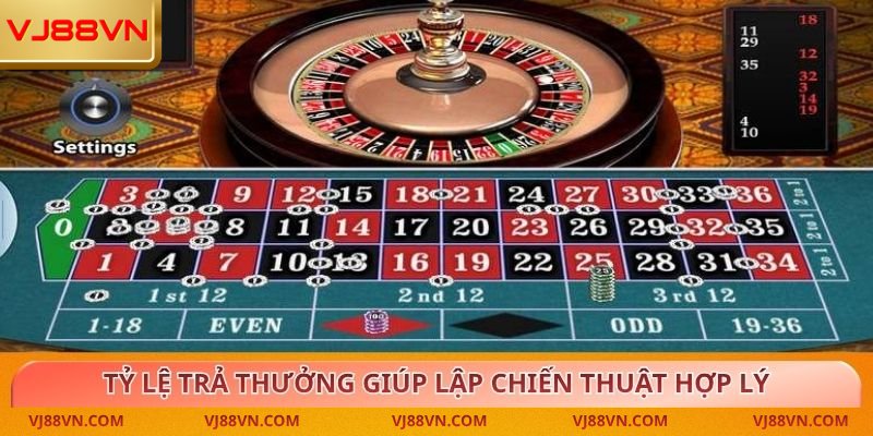 Tỷ lệ trả thưởng trong Roulette giúp người chơi lập chiến thuật hợp lý